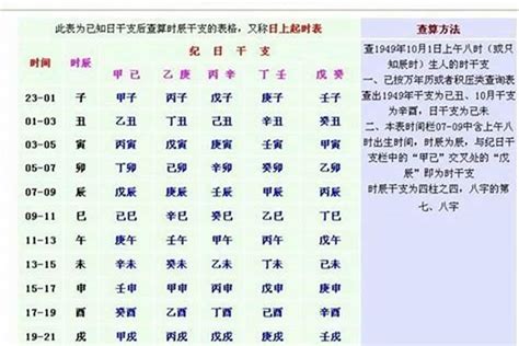 1998年9月28日|1998年9月28日出生的人是什么命,五行缺什么